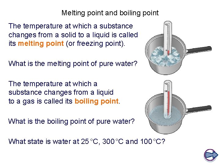 Melting point and boiling point The temperature at which a substance changes from a