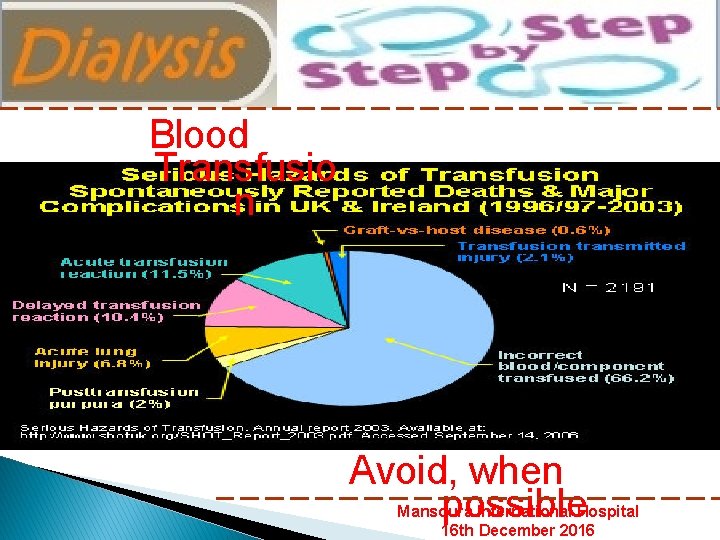 Nephrology Department Mansoura International Hospital Blood Transfusio Blood n Transfusion Avoid, when possible Mansoura