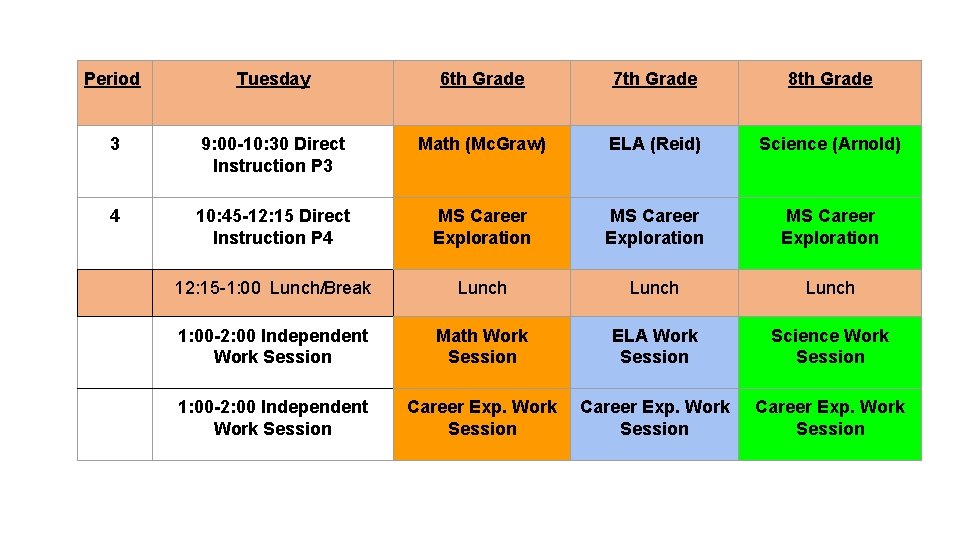 Period Tuesday 6 th Grade 7 th Grade 8 th Grade 3 9: 00