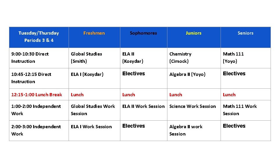 Tuesday/Thursday Periods 3 & 4 Freshmen Sophomores Juniors Seniors 9: 00 -10: 30 Direct