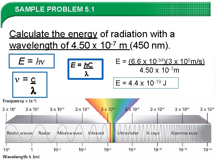 SAMPLE PROBLEM 5. 1 Calculate the energy of radiation with a wavelength of 4.