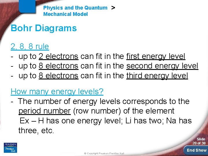 Physics and the Quantum Mechanical Model > Bohr Diagrams 2, 8, 8 rule -