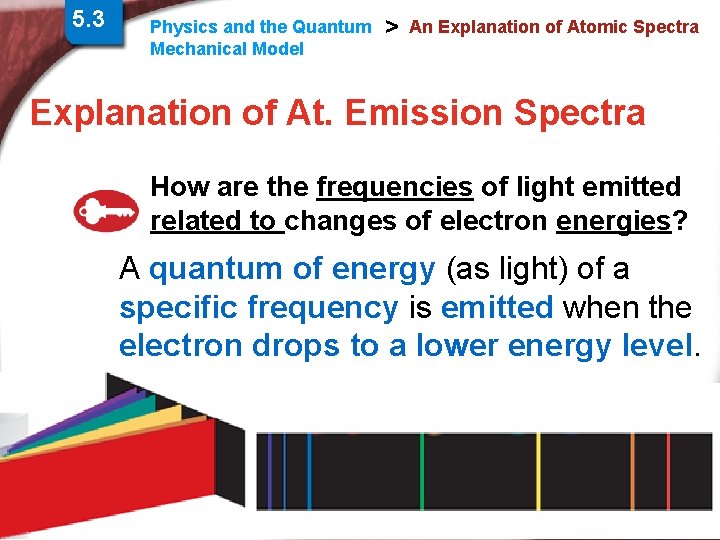 5. 3 Physics and the Quantum Mechanical Model > An Explanation of Atomic Spectra
