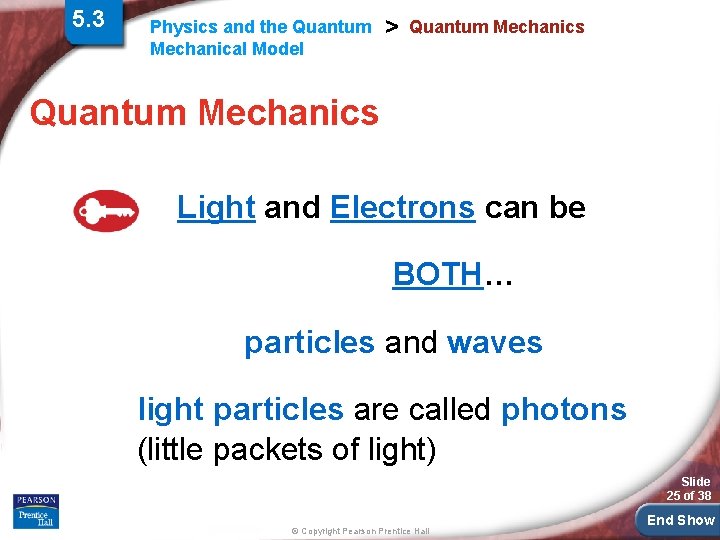 5. 3 Physics and the Quantum Mechanical Model > Quantum Mechanics Light and Electrons