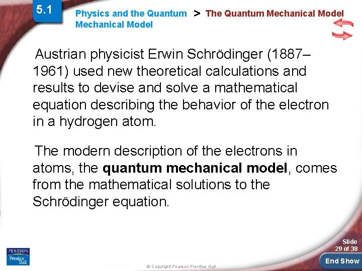 5. 1 Physics and the Quantum Mechanical Model > The Quantum Mechanical Model Austrian