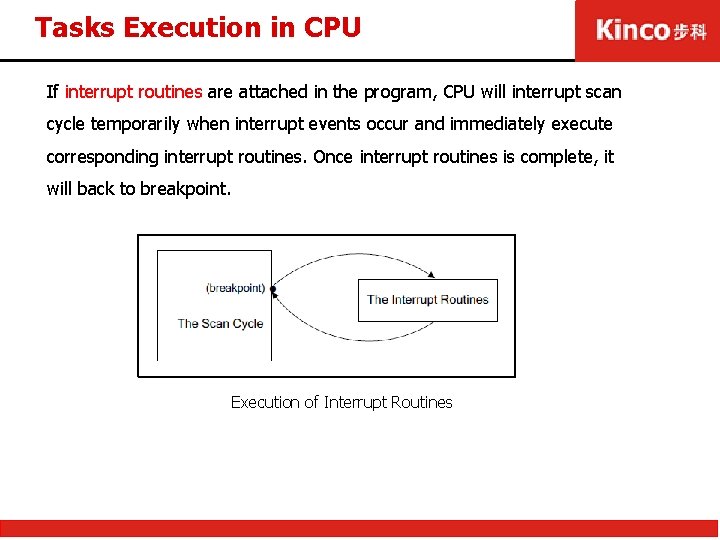 Tasks Execution in CPU If interrupt routines are attached in the program, CPU will