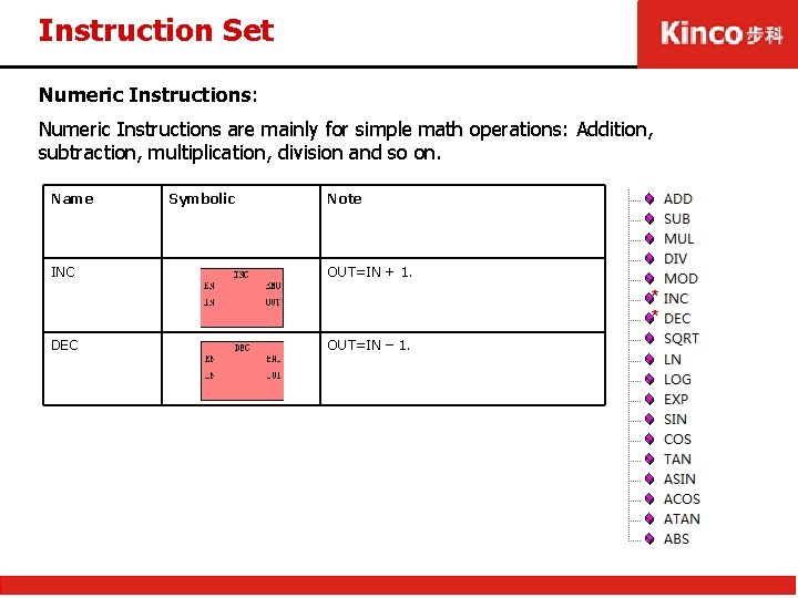Instruction Set Numeric Instructions: Numeric Instructions are mainly for simple math operations: Addition, subtraction,