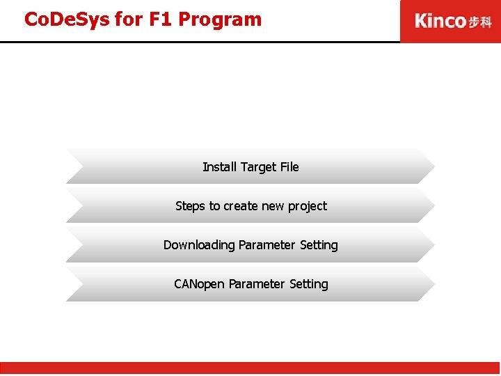 Co. De. Sys for F 1 Program Install Target File Steps to create new
