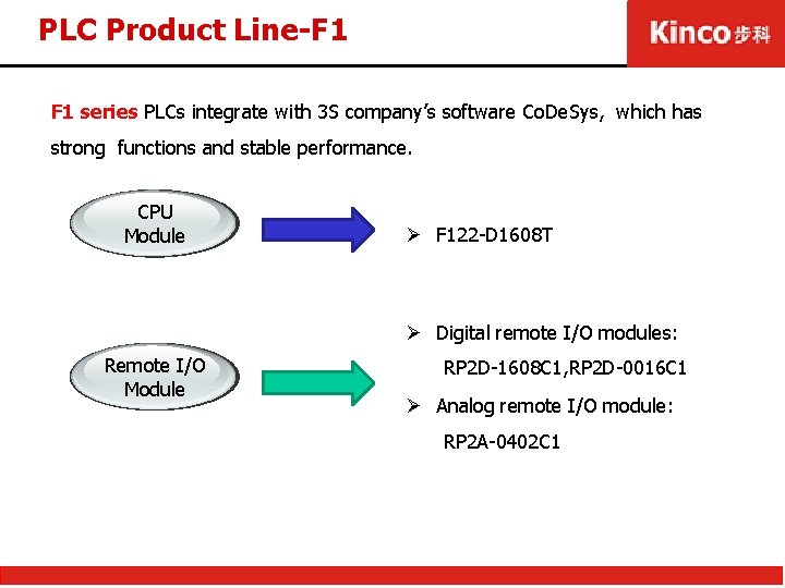 PLC Product Line-F 1 series PLCs integrate with 3 S company’s software Co. De.