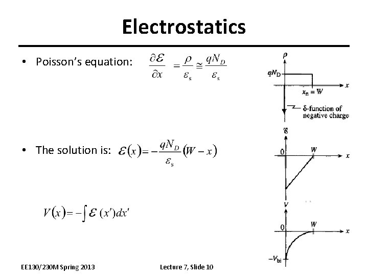 Electrostatics • Poisson’s equation: • The solution is: EE 130/230 M Spring 2013 Lecture