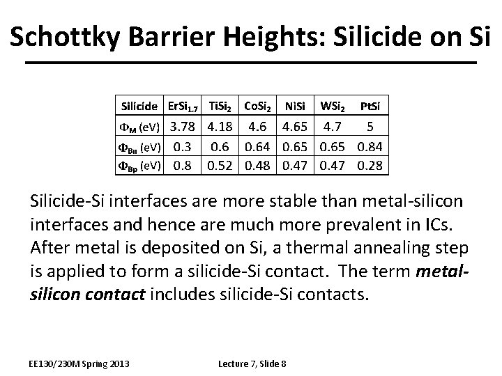 Schottky Barrier Heights: Silicide on Si Silicide-Si interfaces are more stable than metal-silicon interfaces