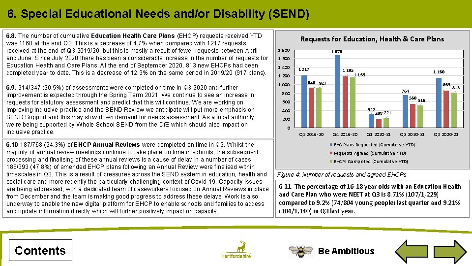 6. Special Educational Needs and/or Disability (SEND) 6. 8. The number of cumulative Education