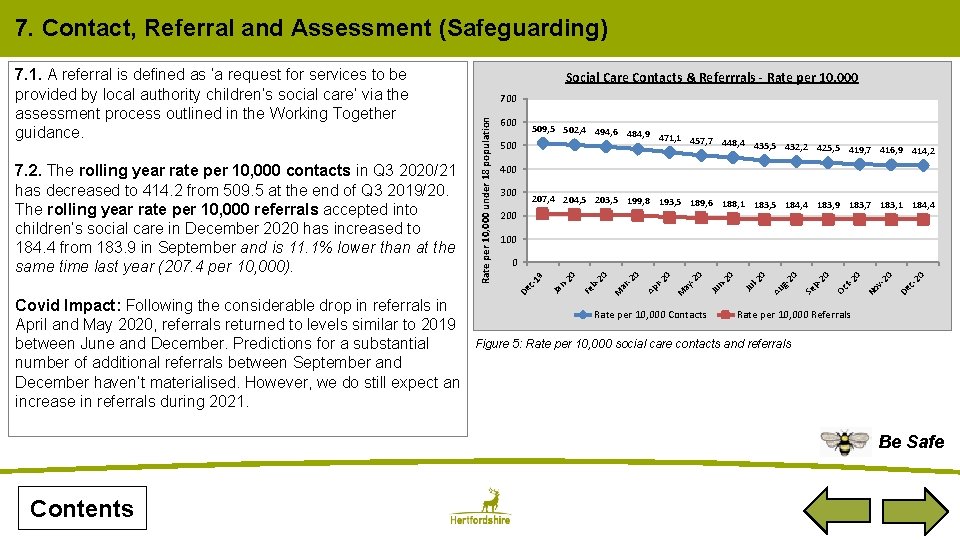 7. Contact, Referral and Assessment (Safeguarding) 700 600 509, 5 502, 4 494, 6