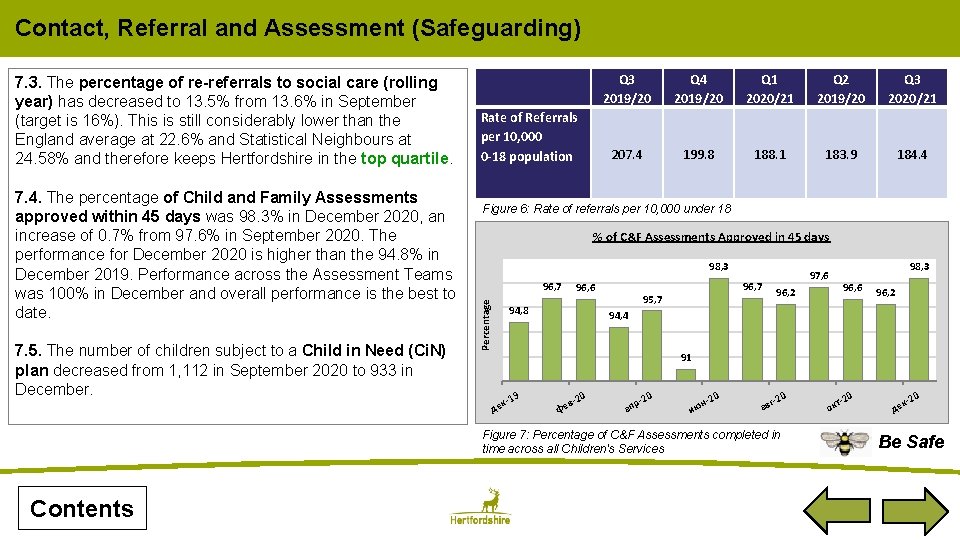 Contact, Referral and Assessment (Safeguarding) 7. 4. The percentage of Child and Family Assessments