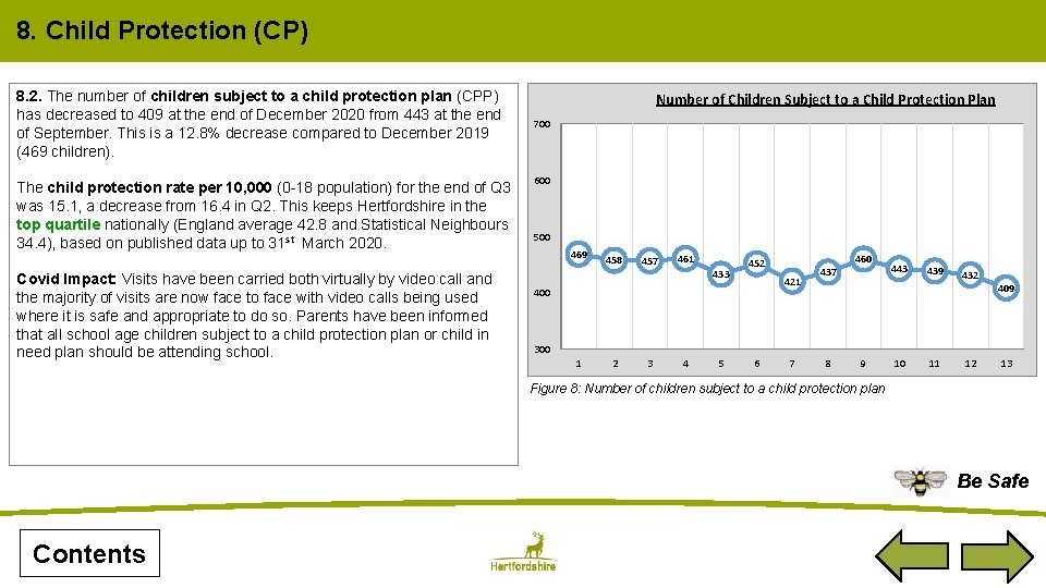 8. Child Protection (CP) 8. 2. The number of children subject to a child