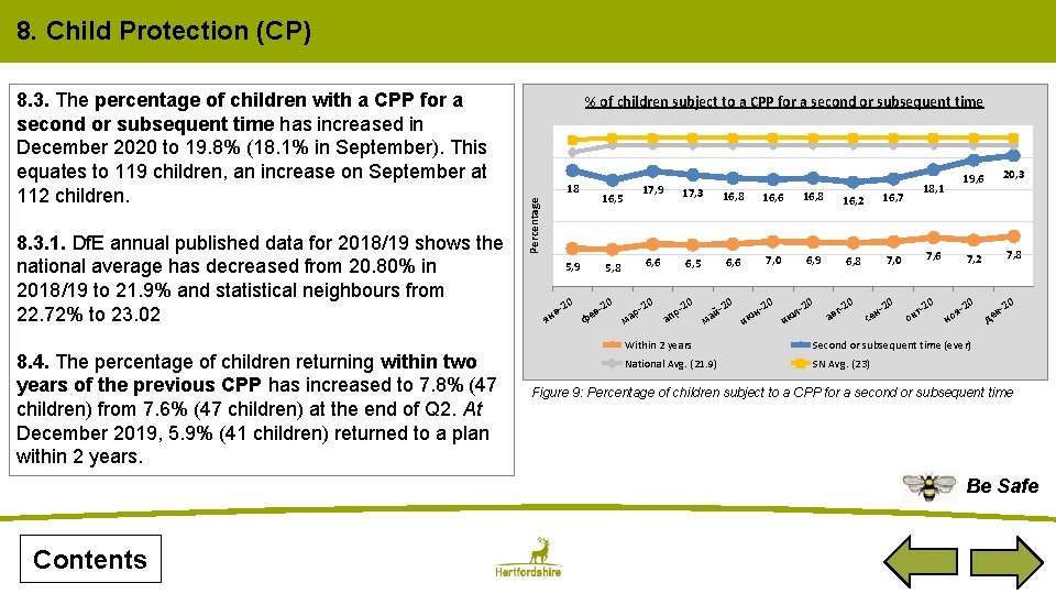 8. Child Protection (CP) 8. 3. 1. Df. E annual published data for 2018/19