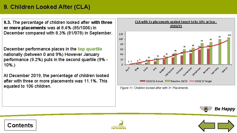 9. Children Looked After (CLA) CLA with 3+ placements against target to be 10%