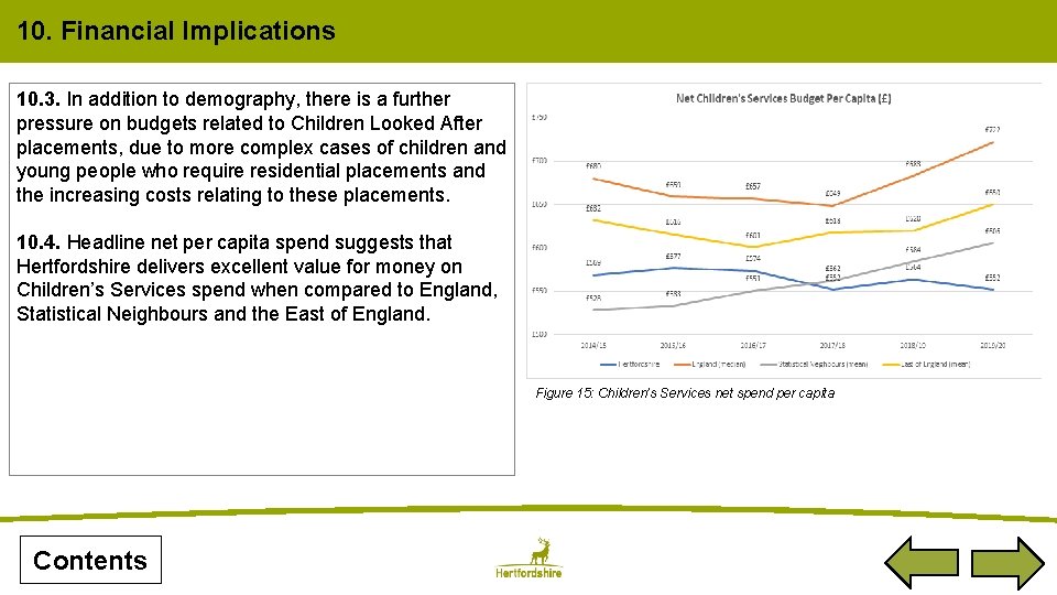 10. Financial Implications 10. 3. In addition to demography, there is a further pressure