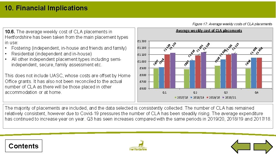 10. Financial Implications Figure 17: Average weekly costs of CLA placements This does not