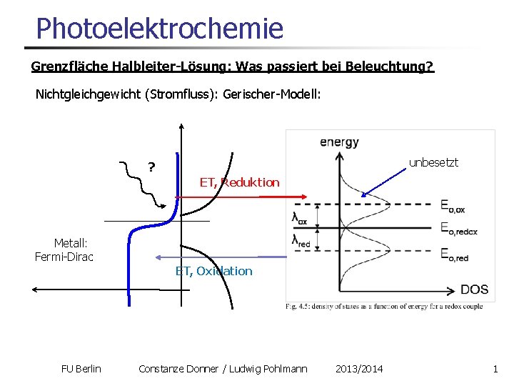 Photoelektrochemie Grenzfläche Halbleiter-Lösung: Was passiert bei Beleuchtung? Nichtgleichgewicht (Stromfluss): Gerischer-Modell: unbesetzt ? ET, Reduktion