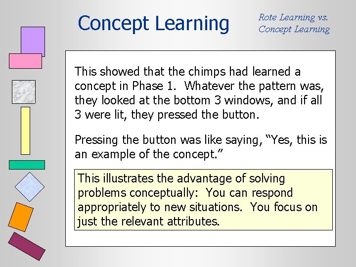 Concept Learning Rote Learning vs. Concept Learning This showed that the chimps had learned Concept Learning Rote Learning vs. Concept Learning This showed that the chimps had learned