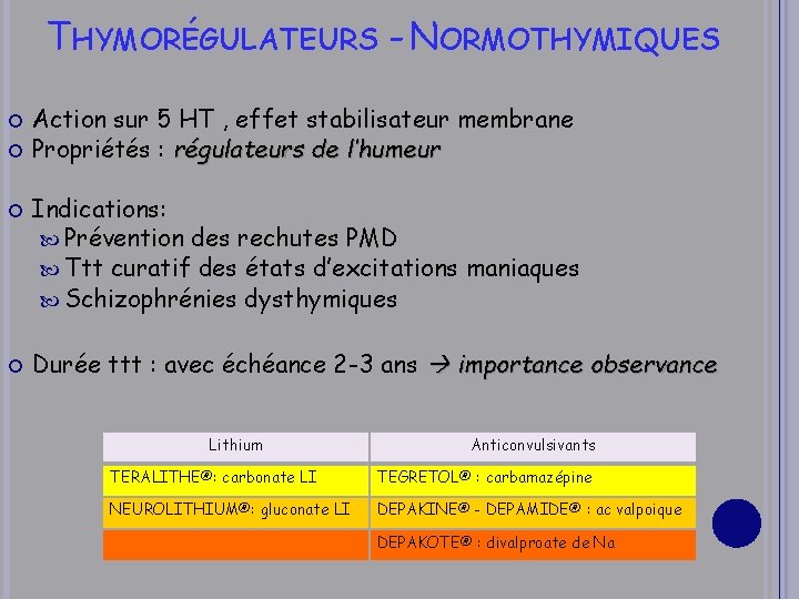 THYMORÉGULATEURS - NORMOTHYMIQUES Action sur 5 HT , effet stabilisateur membrane Propriétés : régulateurs