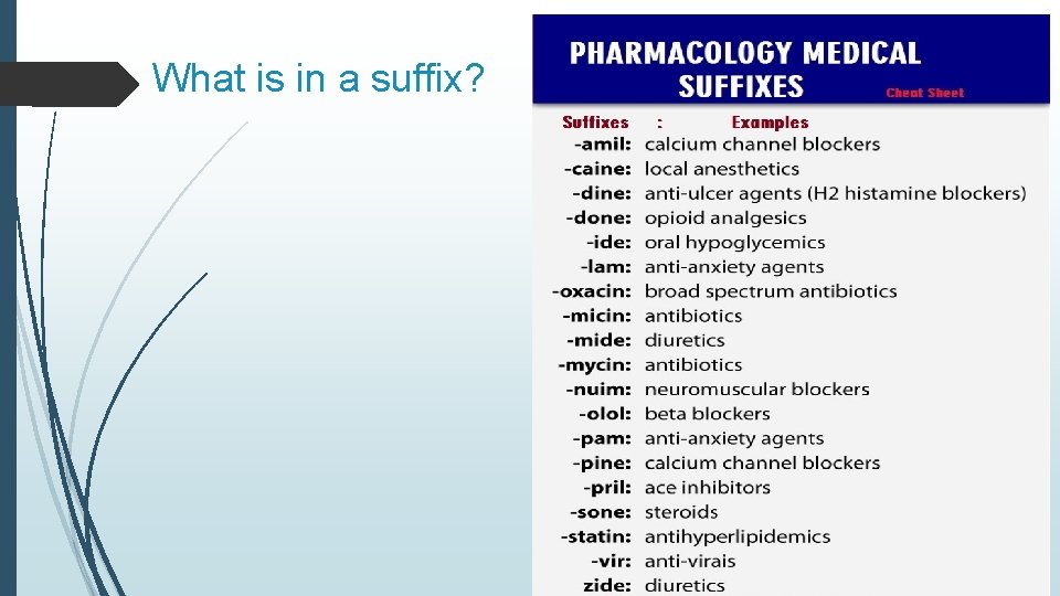 What is in a suffix? 