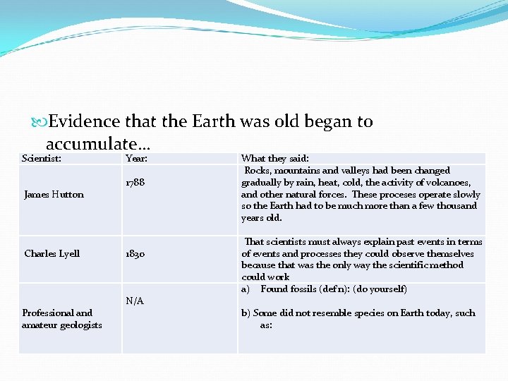  Evidence that the Earth was old began to accumulate… Scientist: James Hutton Charles