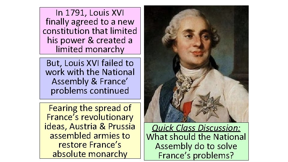 In 1791, Louis XVI finally agreed to a new constitution that limited his power