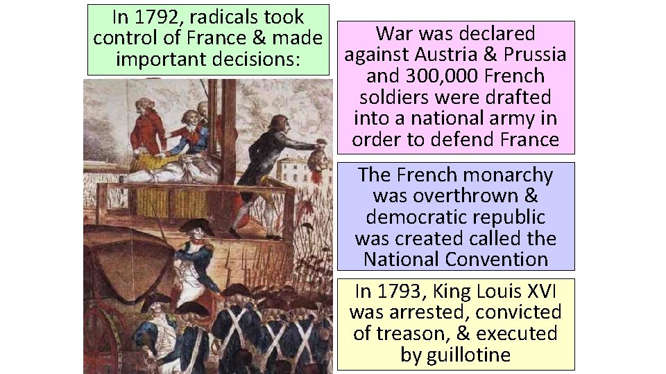 In 1792, radicals took War was declared control of France & made against Austria