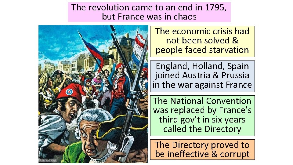 The revolution came to an end in 1795, but France was in chaos The