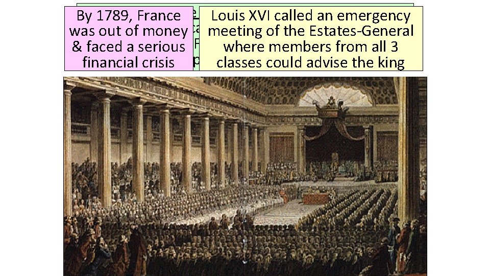 Role Play Class By 1789, France Louis XVIActivity: called an emergency From role card