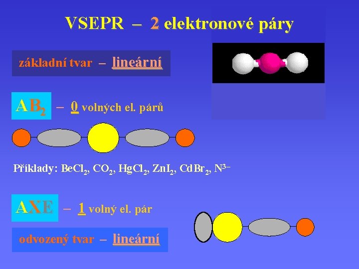 VSEPR – 2 elektronové páry základní tvar – lineární AB 2 – 0 volných