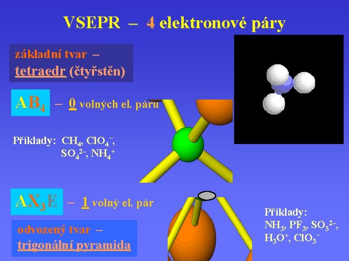 VSEPR – 4 elektronové páry základní tvar – tetraedr (čtyřstěn) AB 4 – 0