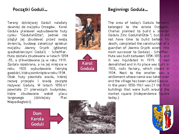 Początki Goduli… Tereny dzisiejszej Goduli należały dawniej do majątku Orzegów. Karol Godula planował wybudowanie Początki Goduli… Tereny dzisiejszej Goduli należały dawniej do majątku Orzegów. Karol Godula planował wybudowanie