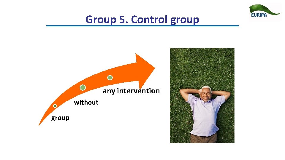 Group 5. Control group any intervention without group Group 5. Control group any intervention without group