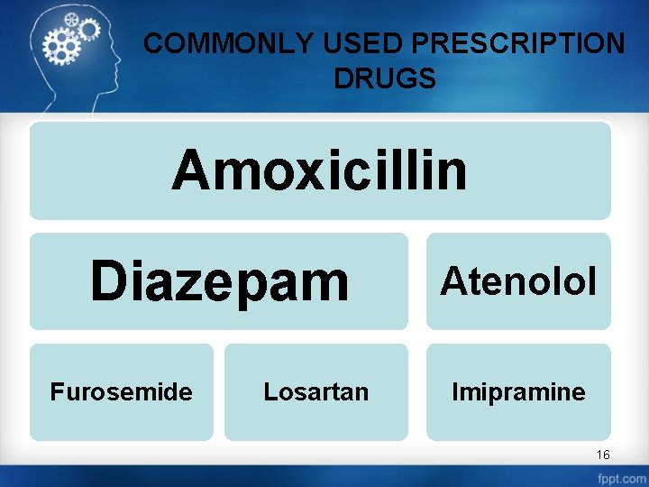 COMMONLY USED PRESCRIPTION DRUGS Amoxicillin Diazepam Furosemide Losartan Atenolol Imipramine 16 