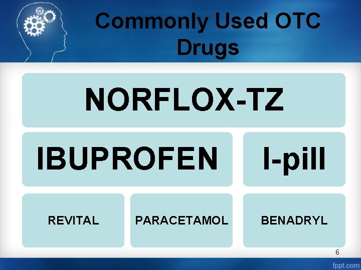 Commonly Used OTC Drugs NORFLOX-TZ IBUPROFEN REVITAL PARACETAMOL I-pill BENADRYL 6 