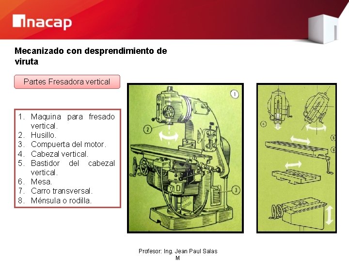 Mecanizado con desprendimiento de viruta Partes Fresadora vertical 1. Maquina para fresado vertical. 2.