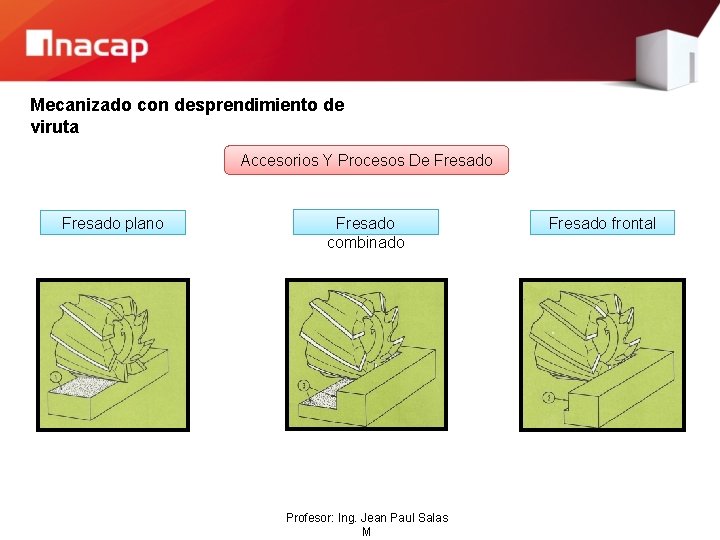 Mecanizado con desprendimiento de viruta Accesorios Y Procesos De Fresado plano Fresado combinado Profesor: