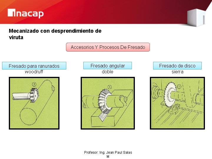 Mecanizado con desprendimiento de viruta Accesorios Y Procesos De Fresado para ranurados woodruff Fresado