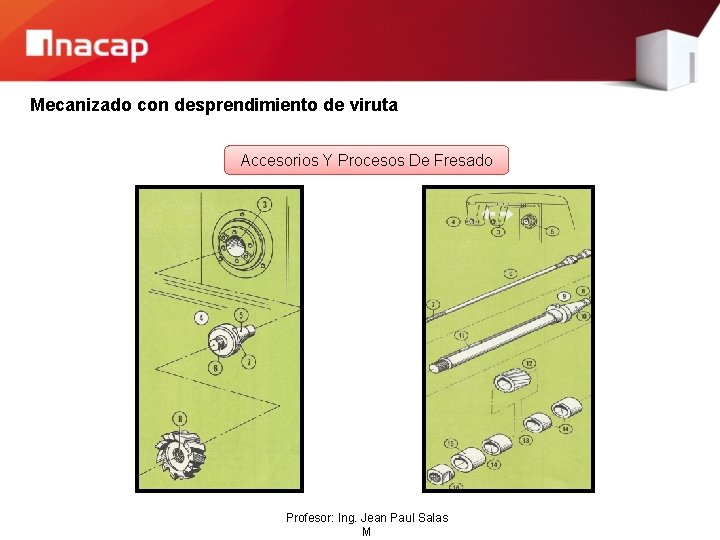 Mecanizado con desprendimiento de viruta Accesorios Y Procesos De Fresado Profesor: Ing. Jean Paul