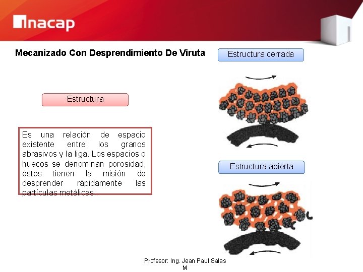 Mecanizado Con Desprendimiento De Viruta Estructura cerrada Estructura Es una relación de espacio existente