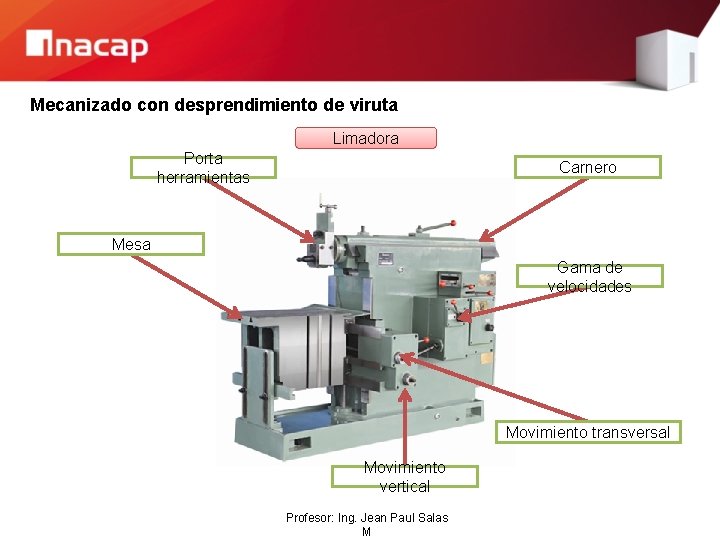 Mecanizado con desprendimiento de viruta Limadora Porta herramientas Carnero Mesa Gama de velocidades Movimiento