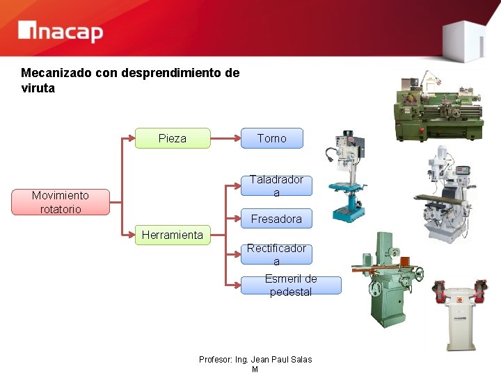 Mecanizado con desprendimiento de viruta Torno Pieza Taladrador a Movimiento rotatorio Fresadora Herramienta Rectificador