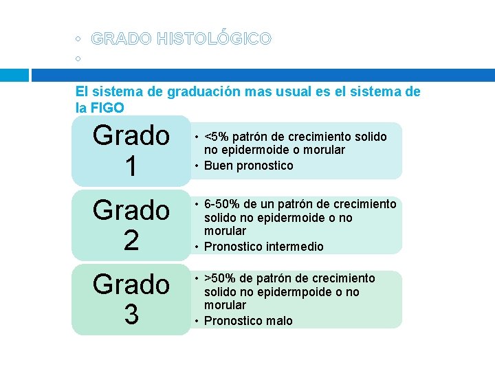 • GRADO HISTOLÓGICO • El sistema de graduación mas usual es el sistema • GRADO HISTOLÓGICO • El sistema de graduación mas usual es el sistema