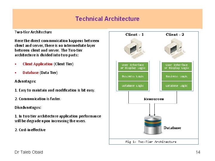 Technical Architecture Two-tier Architecture Here the direct communication happens between client and server, there