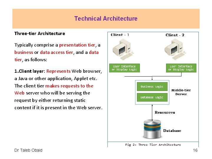 Technical Architecture Three-tier Architecture Typically comprise a presentation tier, a business or data access