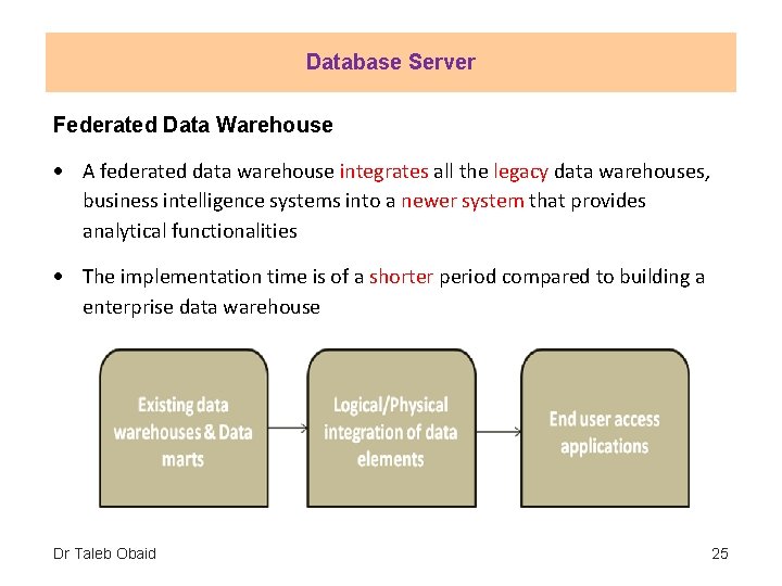 Database Server Federated Data Warehouse A federated data warehouse integrates all the legacy data