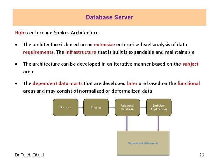 Database Server Hub (center) and Spokes Architecture The architecture is based on an extensive